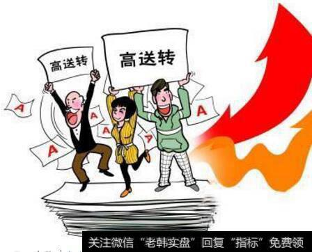 年报季过半，今年高送转行情如何？