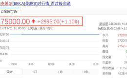 上市公司股票高送转是什么回事？高送转从财务角度来说对公司有什么影响？