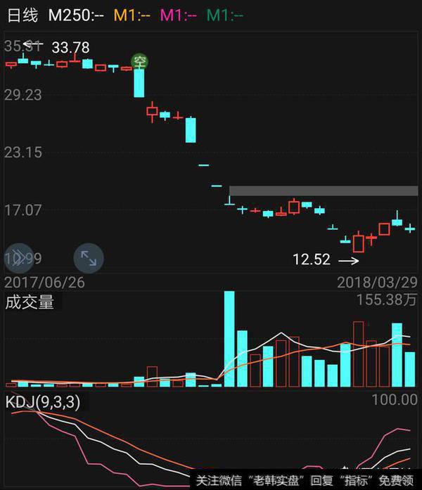 哪些银行能做股权质押?
