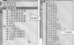 大智慧软件的菜单简介