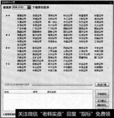 【自助委托设置】