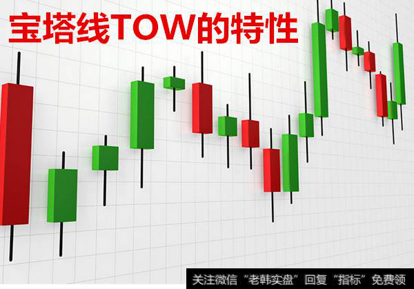 <a href='/tongdaxin/280902.html'>宝塔线</a>TOW的特性