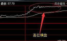 为什么有些股票高位横盘很久？