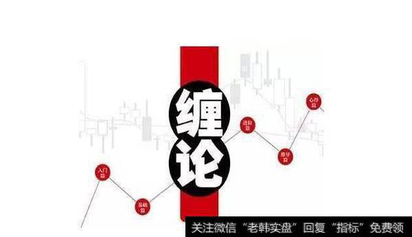 学习缠论有用吗？