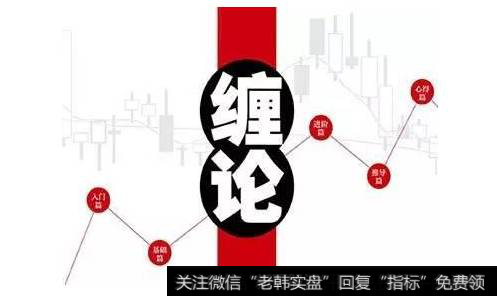 <a href='/chanlunjiepan/290203.html'>缠论</a>是完整的么?还有哪些没写到的?