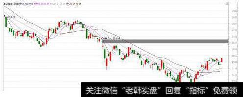 股市资讯官网_今日大盘行情分析+热门牛股推荐_股民必看的投资指南专家认为 扩内需政策有望进一步加码
