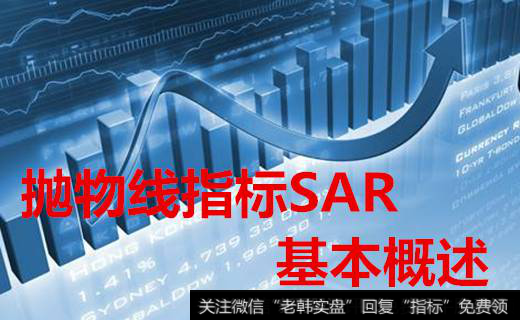 抛物线指标(SAR )基本概述