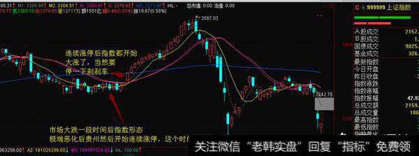 为什么连续涨停要停盘调查而连续跌停不用，难道涨停比跌停更容易危害证券市场的稳定吗？