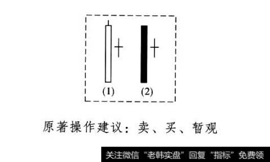 外孕十字星形态