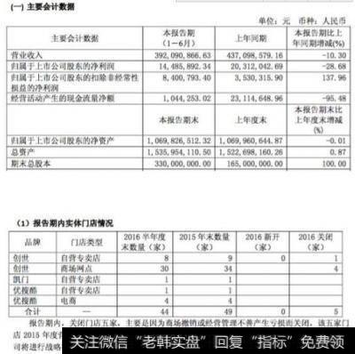 巴菲特的西服全由一位中国妇女做的?