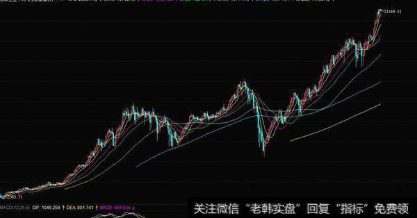 中国人为什么比美国人还喜欢巴菲特?