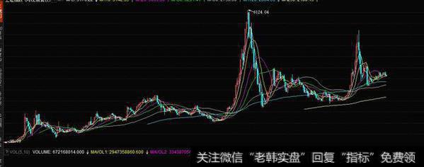 中国人为什么比美国人还喜欢巴菲特?