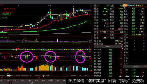 中国铝业<a href='/lajigu/103851.html'>复牌</a>跌停,你怎么看?