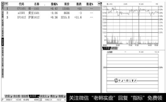 【大字报价】页面窗口