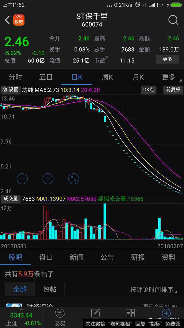 乐视复牌10跌停，谁最受伤？
