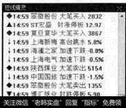 【短线精灵】