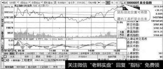 隐藏工具栏