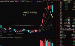 今天天业股份和中信国安都跌停了，是什么原因啊？360概念股的江南嘉捷却一直涨停？