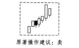 酒田战法之阳包阳买卖法