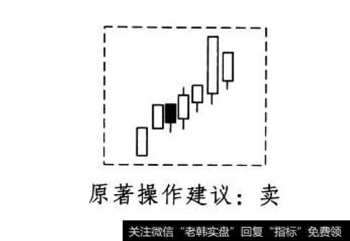 阳包阳形态