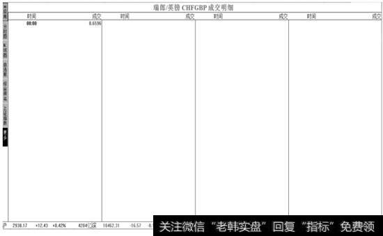 【成交明细】页面