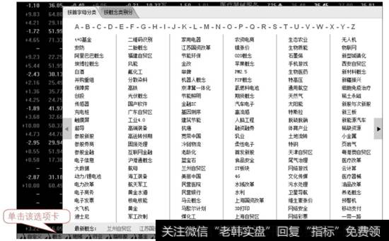 创投【概念股】的市场行情报价