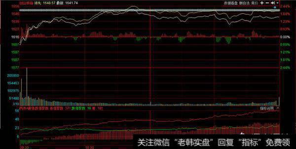 美股暴跌波及，沪深400只股票跌停，A股慢牛会持续吗？