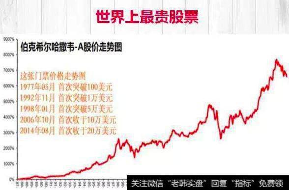 巴菲特为什么被称为股神,犯过哪些重大错误?