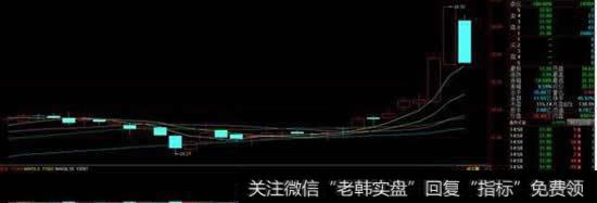 一字板跌停卖出的股票，为什么还有人接手？