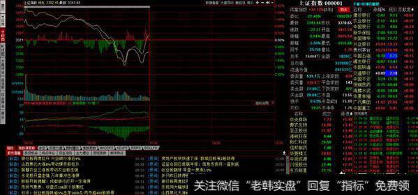 <a href='/lidaxiao/281626.html'>今日股市</a>上证下跌113，近-3.3%，跌停股440个。2018年股市开局你怎么看？