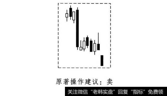 破档下跳空形态