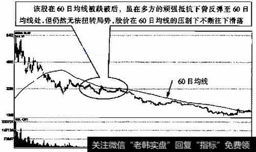 <a href='/gzcg/241441.html'>综艺股份</a>（600770)2000年2月18日～2001年3月30日的日K线走势图