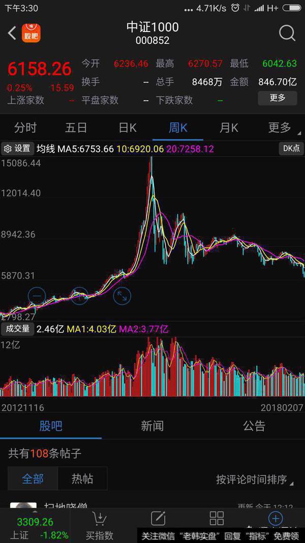400只个股跌停，迎创业板破三年新低，只因外围吗？