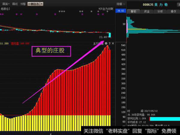 英力特股价跌停立马停牌，跌停前2个万手大单进场，是否存在内幕消息？