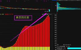 英力特股价跌停立马停牌，跌停前2个万手大单进场，是否存在内幕消息？