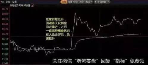 KDJ之类的技术指标看分时是看哪种？一分？十五分？