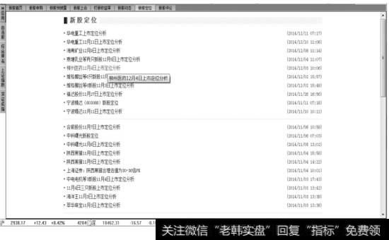 【新股定位】信息