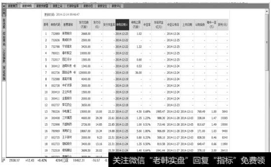 浏览器窗口