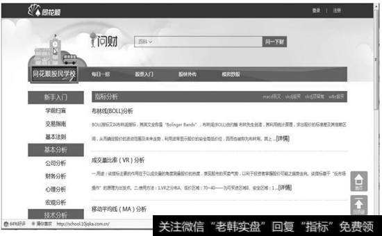 【指标分析】板块