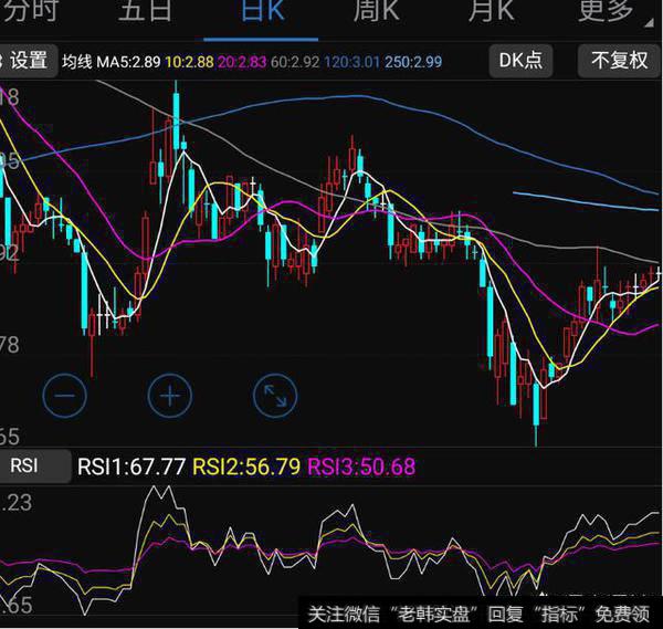 大单打压但股价很稳定是什么意思？