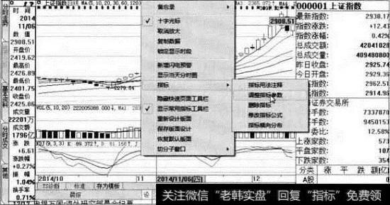 【调整指标参数】