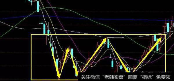 股价跌到地板上了是否割肉离场？