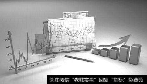 持仓
