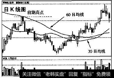 <a href='/gushiyaowen/289107.html'>浦发银行</a>(600000)2006年6月5日～2OO6年12月4日的日K线走势图