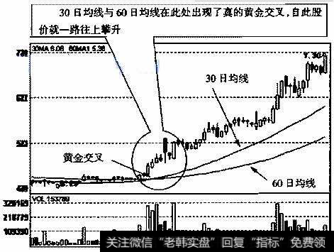 <a href='/gzcg/236211.html'>青岛海尔</a>(600690)2006年8月l1日～2006年11月27日的日K线走势图