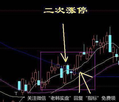 怎么捕<a href='/tongdaxin/283403.html'>捉牛股</a>，需要掌握什么技巧？