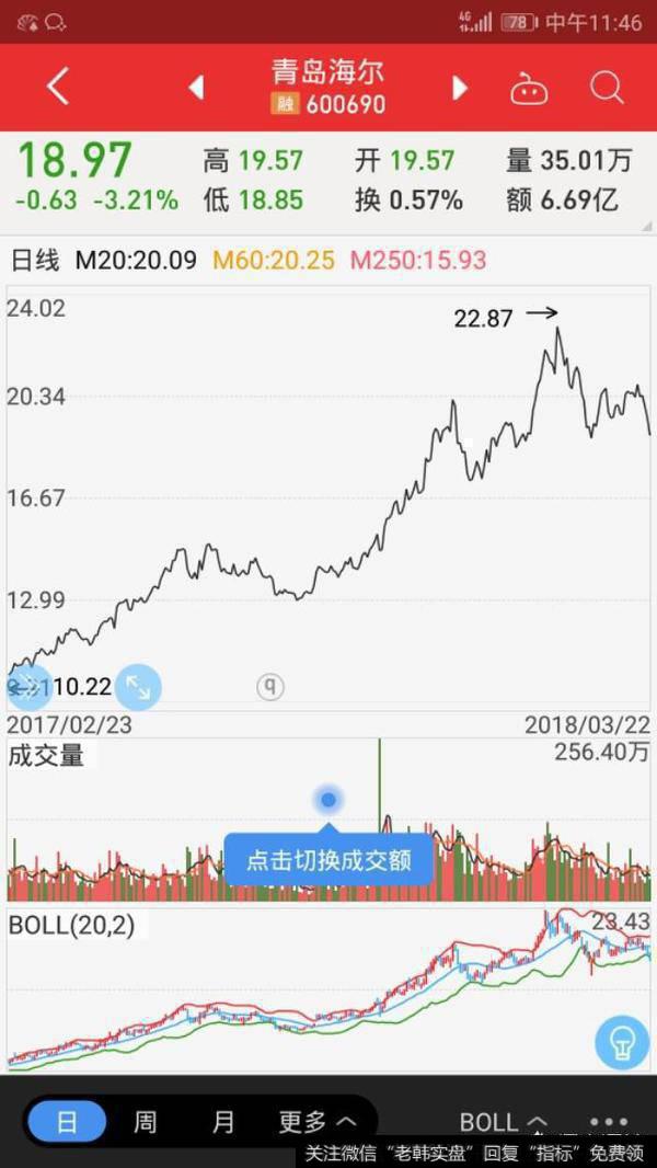 如何选到超级牛股?