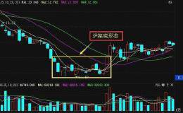 炉架底买入法要怎么做？买在牛股起爆前？