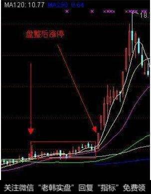<a href='/scdx/290019.html'>牛股</a>必备条件都有哪些?