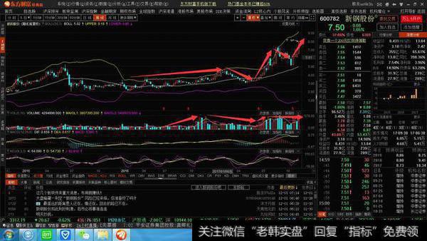 散户们股市中选牛股秘诀,F10的秘密有哪些?